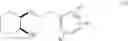 Fig. 22 - Synthetic processes for the preparation of aminocyclohexyl ether compounds