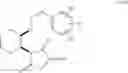 Fig. 45 - Synthetic processes for the preparation of aminocyclohexyl ether compounds