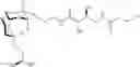 Fig. 40 - Synthesis and anticancer activity of new actin-targeting small-molecule agents