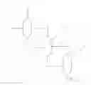 Fig. 02 - Method and plant for purifying unsaturated compounds