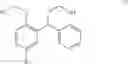 Fig. 08 - Process for the Preparation of Fesoterodine