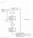 Fig. 06 - Method for production of lower olefin