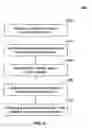 Fig. 06 - SYSTEM, METHOD AND FACILITY FOR REDUCING PEDIATRIC PATIENT ANXIETY DURING MEDICAL DIAGNOSTIC IMAGING PROCEDURES