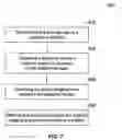 Fig. 08 - SYSTEM, METHOD AND FACILITY FOR REDUCING PEDIATRIC PATIENT ANXIETY DURING MEDICAL DIAGNOSTIC IMAGING PROCEDURES