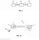 Fig. 04 - MEDICAL DEVICES