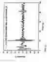 Fig. 06 - MEDICAL DEVICES