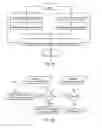 Fig. 02 - Method, apparatus and system for predicting electromechanical dissociation