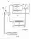 Fig. 07 - Method, apparatus and system for predicting electromechanical dissociation