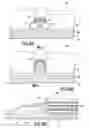 Fig. 10 - Methods and Systems for Performing Submucosal Medical Procedures