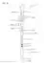 Fig. 32 - Methods and Systems for Performing Submucosal Medical Procedures