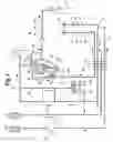 Fig. 02 - Blood processing system for single or double access draw and return