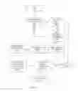 Fig. 34 - Method and apparatus for detecting occlusions in an ambulatory infusion pump