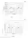 Fig. 02 - Absorbent article