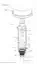 Fig. 06 - Bubble free-self primed IV set