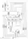 Fig. 06 - Radio-Frequency Generator for Powering an Ablation Device