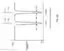 Fig. 22 - Frequency selective passive component networks for active implantable medical devices utilizing an energy dissipating surface