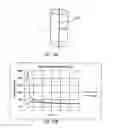 Fig. 09 - Implant, implantation tool, kit and method