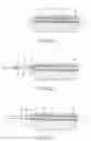 Fig. 19 - Living tissue ligation device