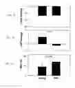 Fig. 04 - Methods and systems for treating cardiac arrhythmias