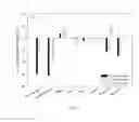 Fig. 11 - Methods and systems for treating cardiac arrhythmias