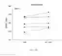 Fig. 13 - Methods and systems for treating cardiac arrhythmias