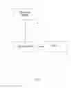 Fig. 16 - Methods and systems for treating cardiac arrhythmias