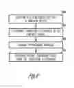 Fig. 07 - Method and apparatus for gastrointestinal stimulation via the lymphatic system