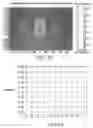 Fig. 07 - Method to reduce heating at implantable medical devices including neuroprosthetic devices