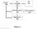 Fig. 07 - Methods and Apparatus for Personal Care