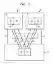 Fig. 06 - Method and device adapted for performing single-channel bus coupling of a safety-critical process