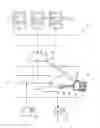 Fig. 01 - Method for isolating a plant device of an industrial plant