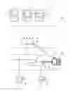 Fig. 02 - Method for isolating a plant device of an industrial plant