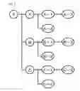 Fig. 06 - Management device, production management device, production management system