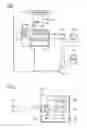 Fig. 02 - Method for providing functions in an industrial automation system, control program and industrial automation system