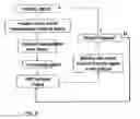 Fig. 09 - Method and device for manipulating an object