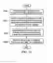 Fig. 09 - AUTONOMOUS ROBOTIC ASSEMBLY SYSTEM