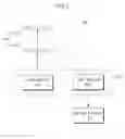 Fig. 03 - Map building apparatus and method