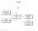 Fig. 05 - Map building apparatus and method