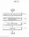 Fig. 16 - Map building apparatus and method