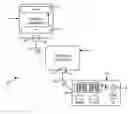 Fig. 01 - Method and system for managing multiple model variants