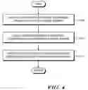 Fig. 05 - Method and system for managing multiple model variants