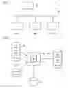 Fig. 02 - Method for Configuring an Arrangement for Protecting, Controlling or Monitoring an Electrical Switch or Power Supply Gear