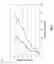 Fig. 08 - Dynamic hysteresis evaluation method for hybrid vehicles based on optimal power loss control strategy