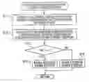 Fig. 01 - Vehicle control system having automatic engine stop function selectively enabled/disabled based on estimated charge amount in battery