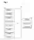 Fig. 02 - Travel control device and vehicle