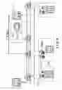 Fig. 07 - Adaptive speed control device