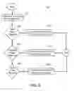 Fig. 07 - MECHANICAL POWER GENERATION