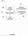 Fig. 02 - SYSTEMS AND METHODS FOR IDENTIFYING STRUCTURALLY OR FUNCTIONALLY SIGNIFICANT AMINO ACID SEQUENCES