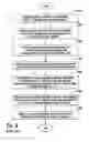 Fig. 06 - Vehicle CO2 emission offsetting system and method