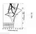 Fig. 22 - Systems and methods for the inspection of structures having unknown properties